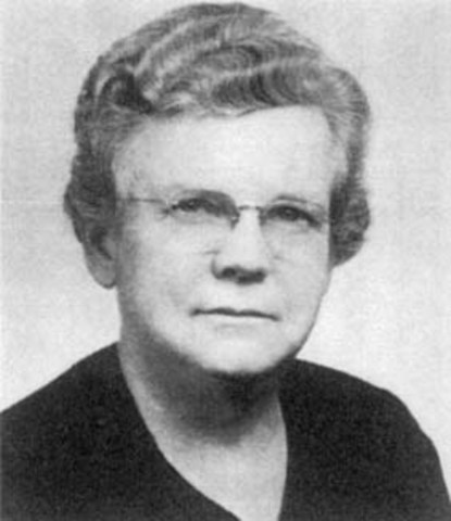 Cox, Gertrude Mary.