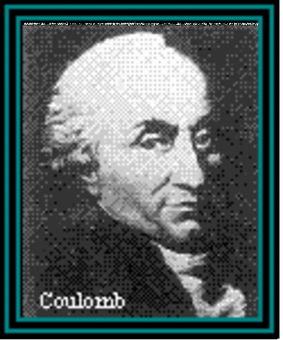 Charles Agustin de Coulomb (1736-1806)