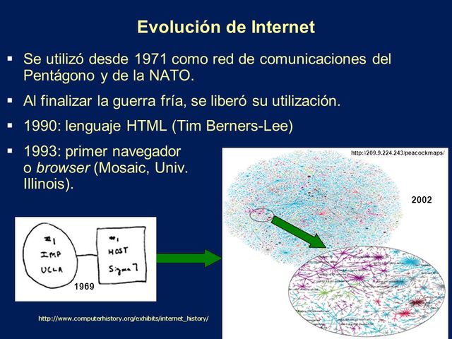 Evolución y la pronta llegada de la comercialización de Internet