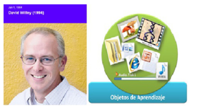 Willey "objeto de aprendizaje"