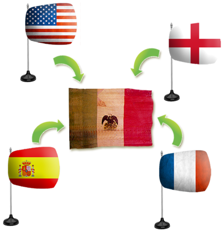 Intervenciones extranjeras 1827-1867