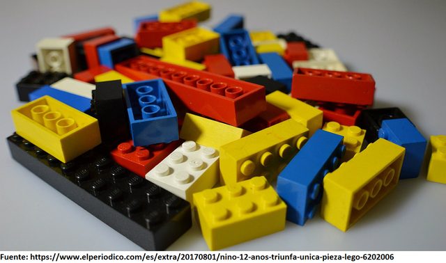 Comparación de Hodgins entre OA y Fichas de LEGO