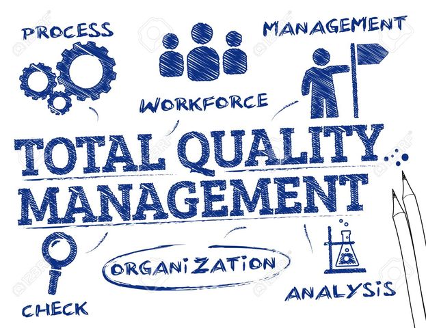 TQM (Total Quiality Management)