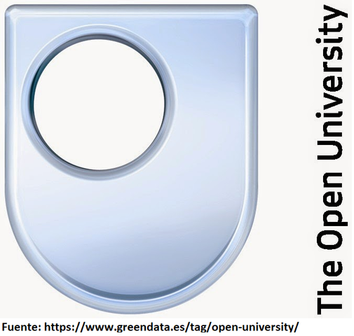 Uso Real de los OA en Reino Unido