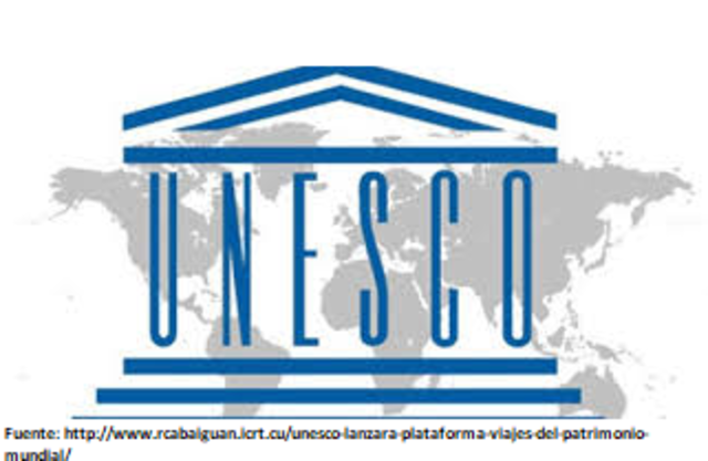 Concepto de RED según la UNESCO