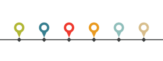 ORDEN CRONOLÓGICO DE LA HISTORIA DE LA INVESTIGACIÓN.