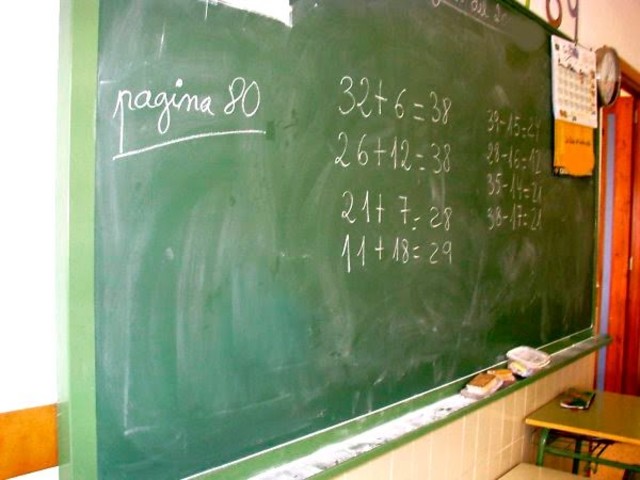 6. CREACIÓN DEL PIZARRON