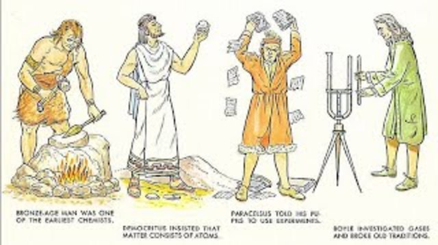 historia de la quimica