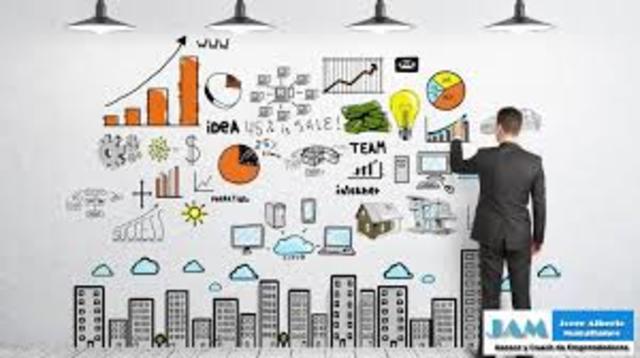 Competencias de un Emprendedor.