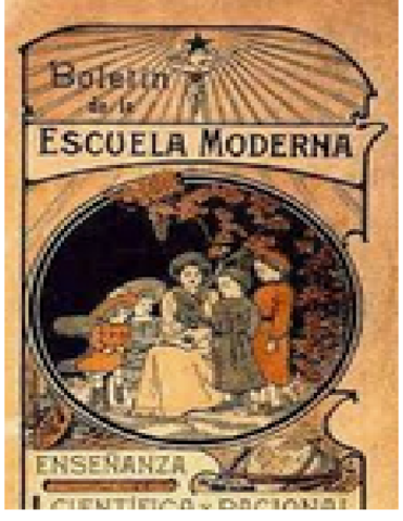 Escuelas modernas de administracion