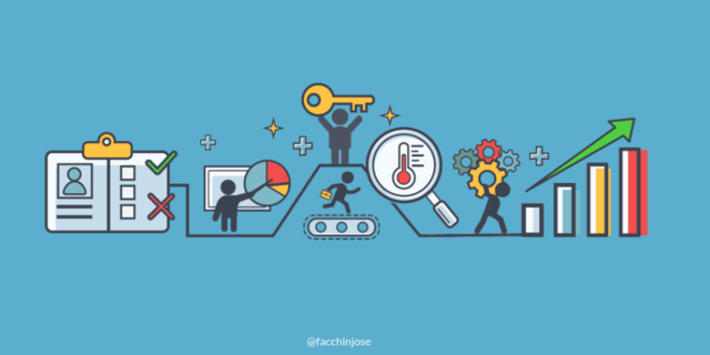 EL MARKETING ES RECONOCIDA