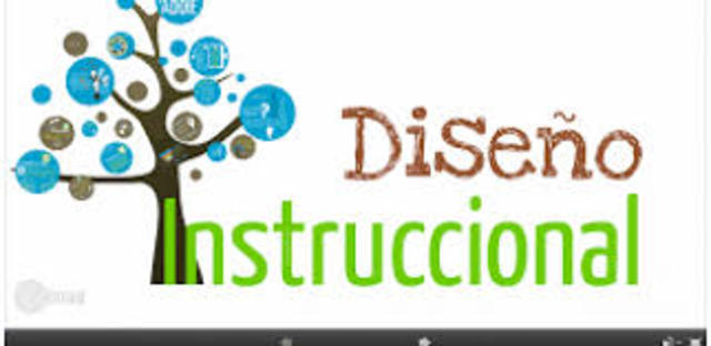 DISEÑOS DE LA TERCERA GENERACIÓN (1980)