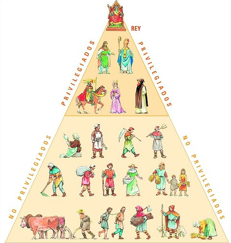 CARLO MAGNO Y EL CAPITULARIO DE LOS ESTADOS IMPERIALES