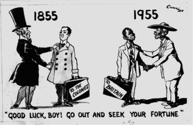 II. Világháború utáni időszak