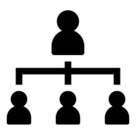 "Rendező elvek" koncepció