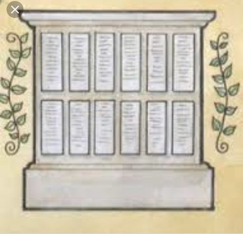 New law is put that 1 of 2 Romana counsels had to be Plebian