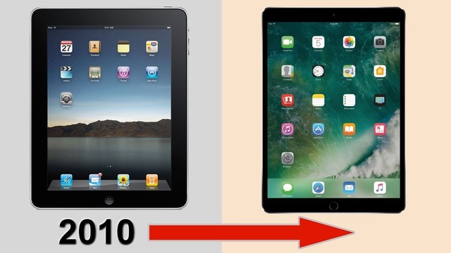 EL iPad