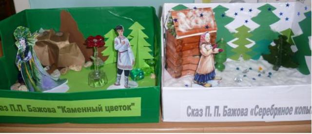 Макеты по произведениям П.П. Бажова
