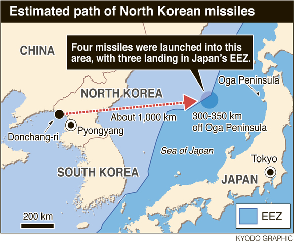 Demostración de fuerza