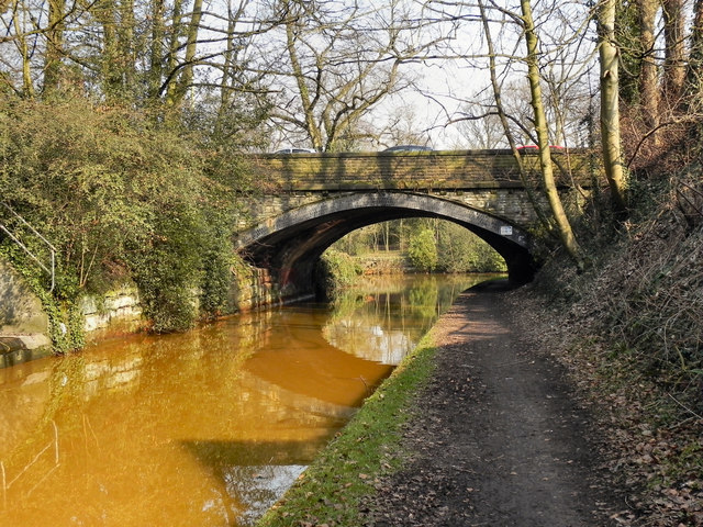 The BridgeWater Canal