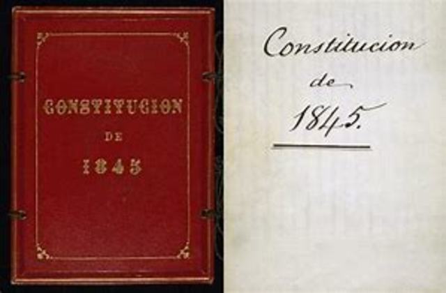Constitución de 1845