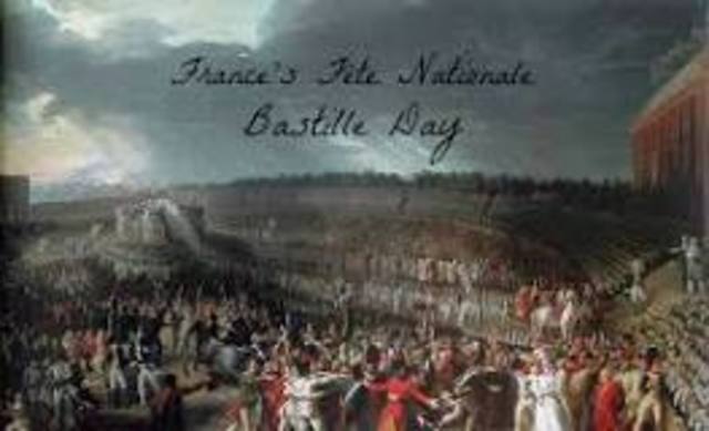 bastille significance