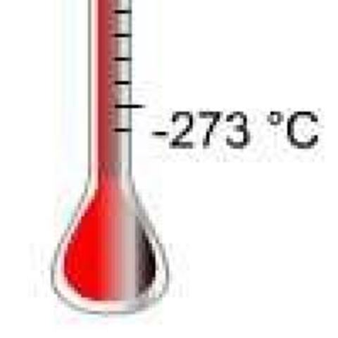 Creación de los grados kelvin