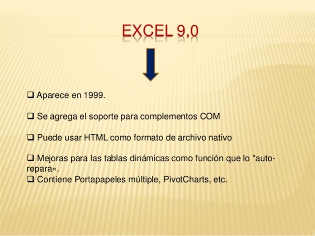 Excel version 9 (1999)