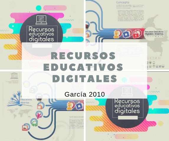 Recursos Educativos Digitales