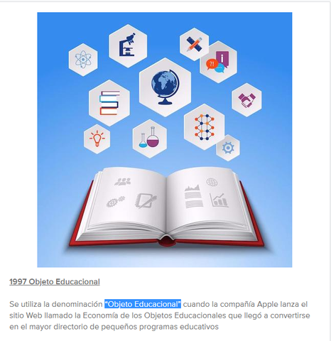 Objeto Educacional Apple (1997)