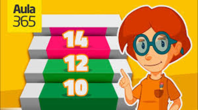 Aprendizaje a Adquirir o Desarrollar