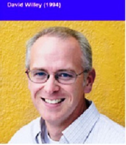 Reporte del termino "Objeto de Aprendizaje"