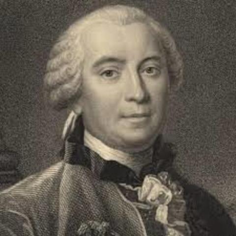 Georges Louis Leclerc conde de Buffon (Transformismo)