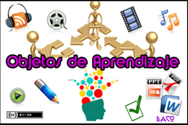 objetos de aprendizaje