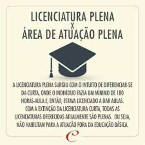 Criação do projeto de Licenciatura Plena em Educação Básica: 1ª a 4ª séries do 1º grau