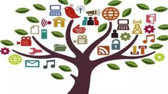 Nacimiento del  concepto .