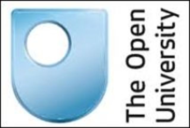 Objeto de Aprendizaje