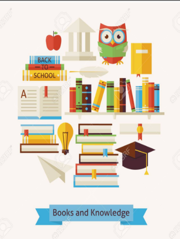 Objetos de Conocimiento