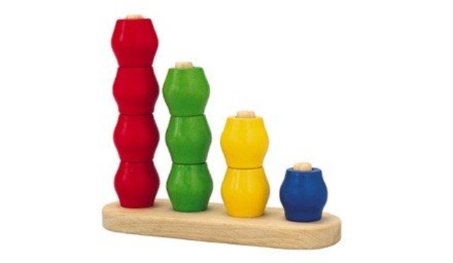 Objetos De Contenido Comparables