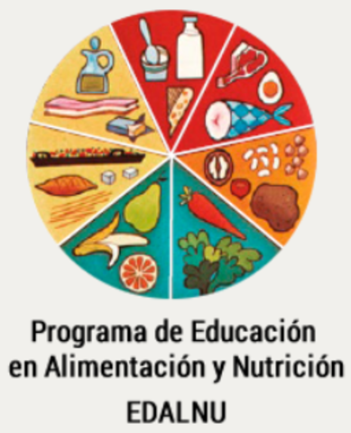 En España, se ponía en marcha el Programa de Educación en Alimentación y Nutrición (Edalnu)