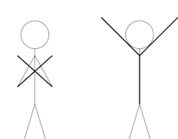 Theory X and Theory Y