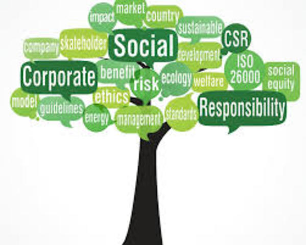 Social Responsibility