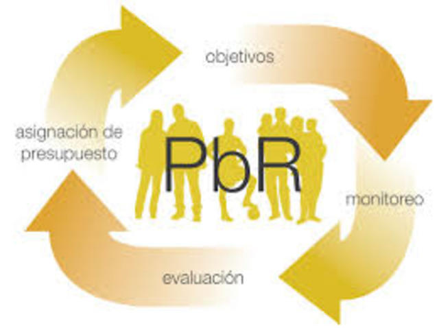 Presupuesto basado en resultados.