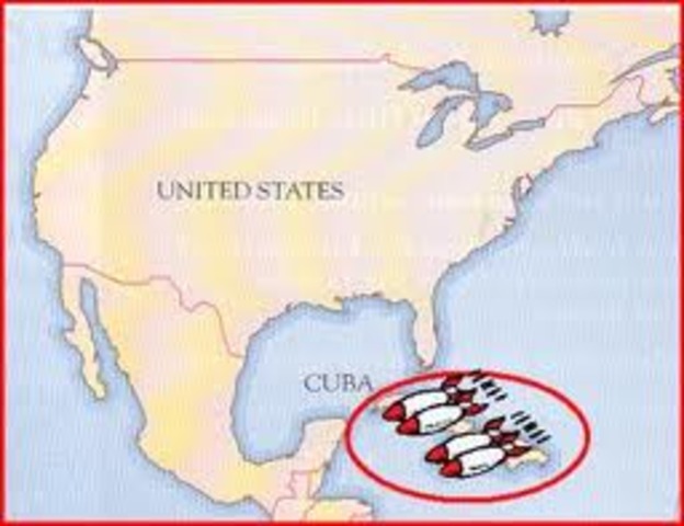 Cmmunist Cuba and Missile Crisis