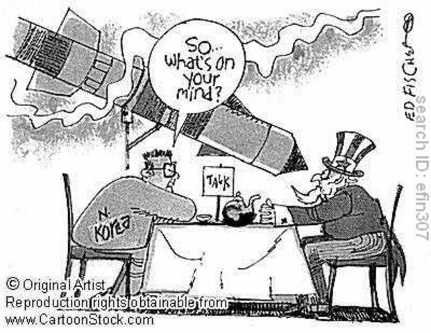 Korean conflict- after WWII