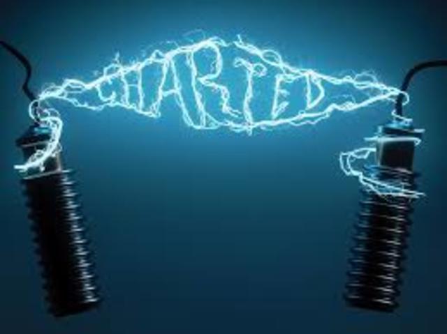 Francis Haugbey created the neon light