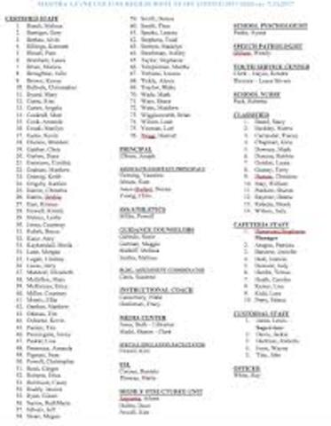 Mrs. Carolyn F. Martin was designated Assistant Supervisor of the Division of Driver Licenses.