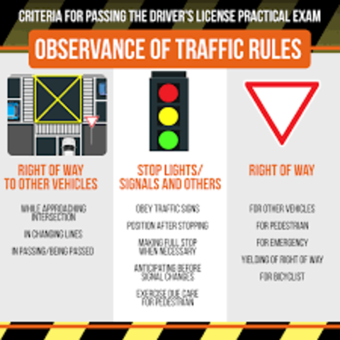New automated driver license testing system is implemented using one fifty question test instead of two twenty question tests, one for road signs and one for road rules.