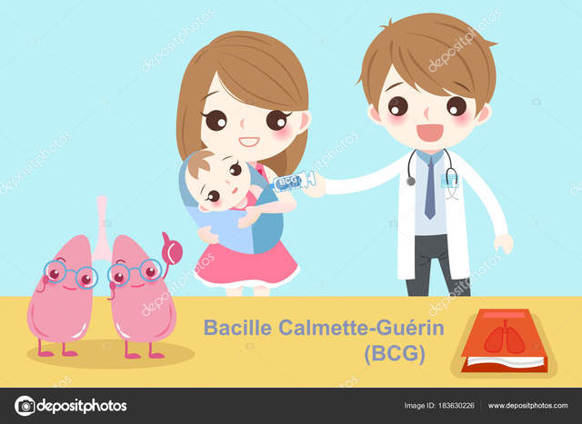 Inmunización antituberculosa