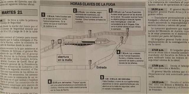 CDM; Escape de La Catedral.